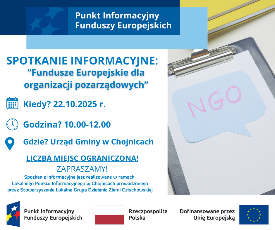 grafika przedstawia informacje o spotkaniu 