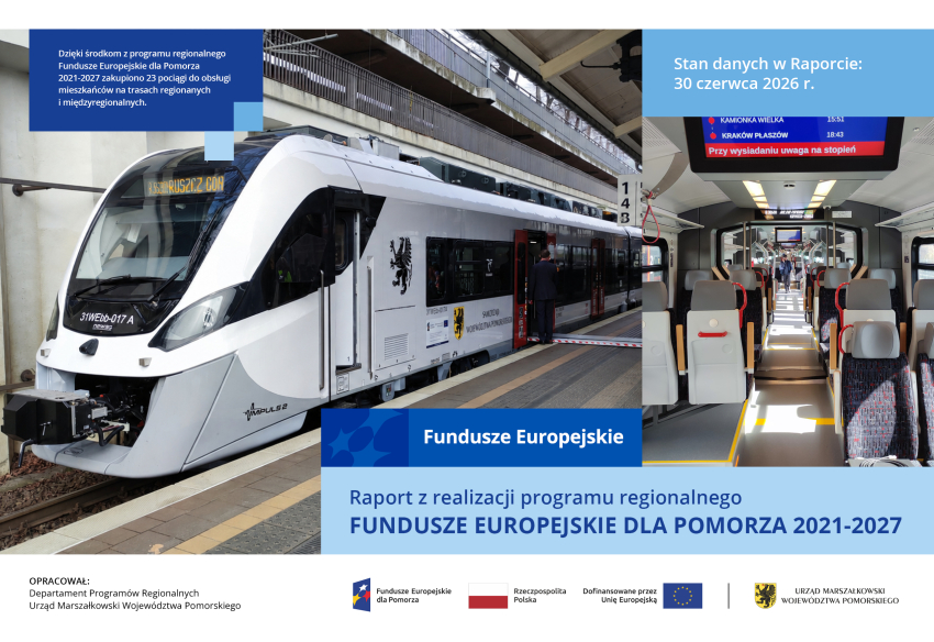Raport z realizacji FEP 2021-2027 (stan na 30.06.2026 r.)